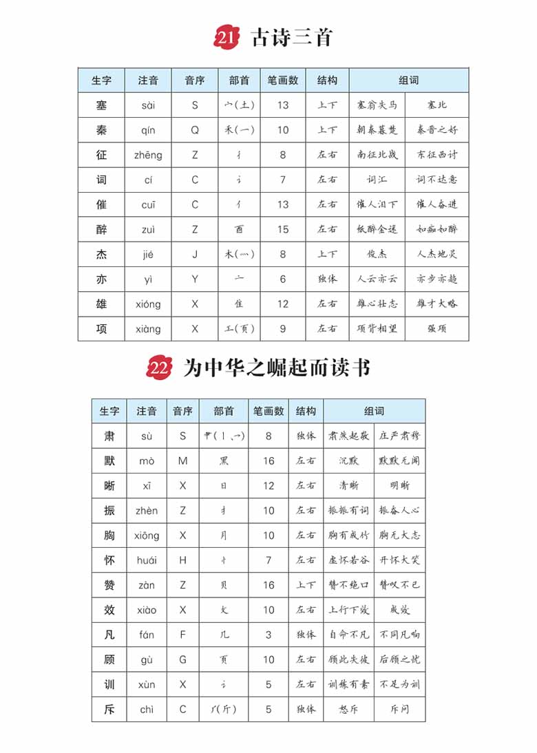 四年级语文上册生字预习单（拼音，组词）-副本_14 副本.jpg