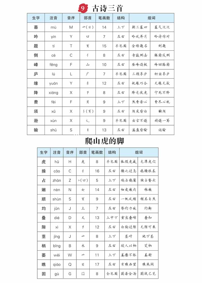 四年级语文上册生字预习单（拼音，组词）-副本_06 副本.jpg