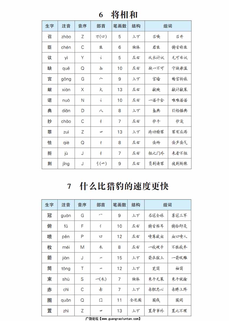 五年级语文上册生字预习单（拼音，组词）-副本1_03 副本.jpg