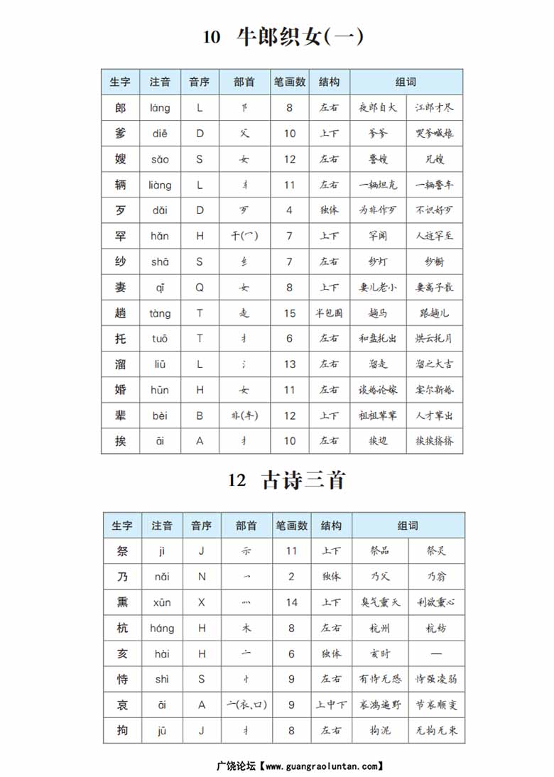 五年级语文上册生字预习单（拼音，组词）-副本1_05 副本.jpg