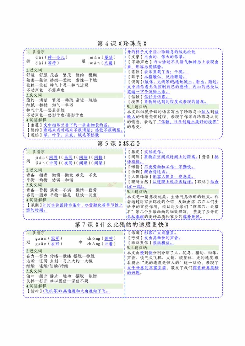 五年级上册语文彩色一课一贴课课贴-副本_02 副本.jpg