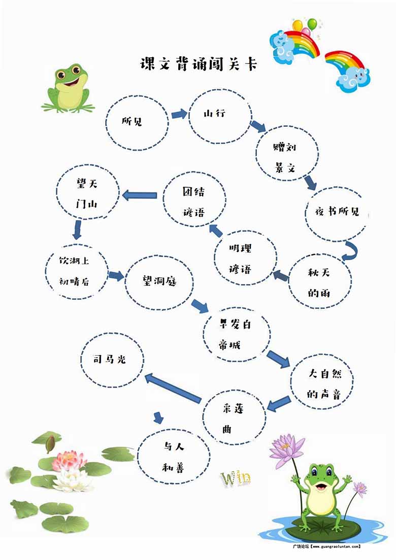 二升三暑假创意作业-副本_06 副本.jpg