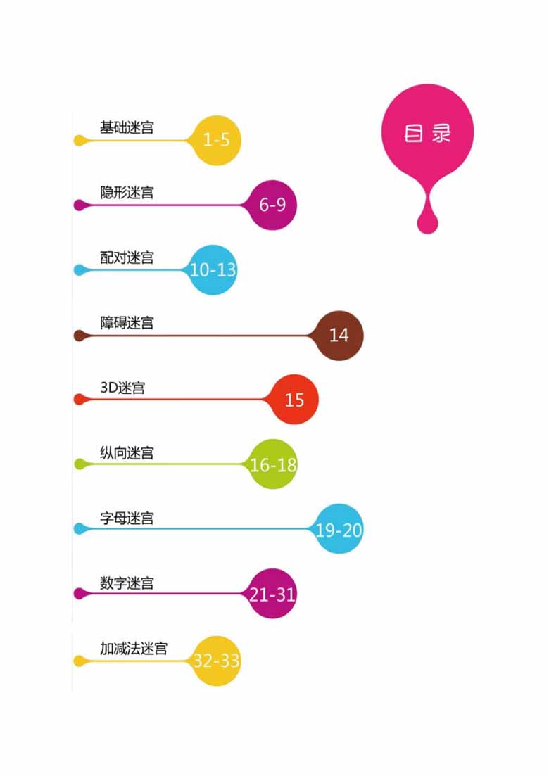 注意力训练字母数字迷宫游戏-副本_01 副本.jpg