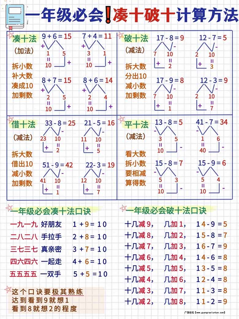 一年级必会凑十法破十法计算方法-副本_01 副本.jpg