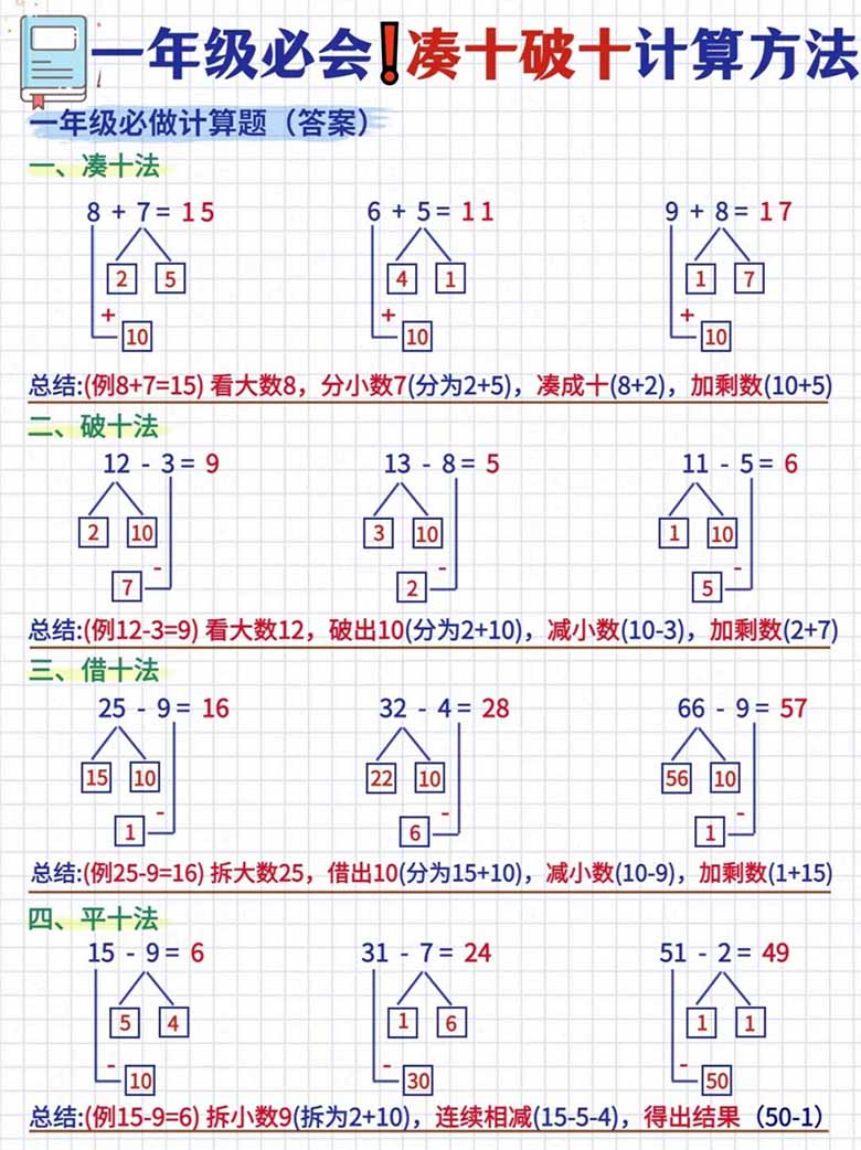 一年级必会凑十法破十法计算方法-副本_02 副本.jpg