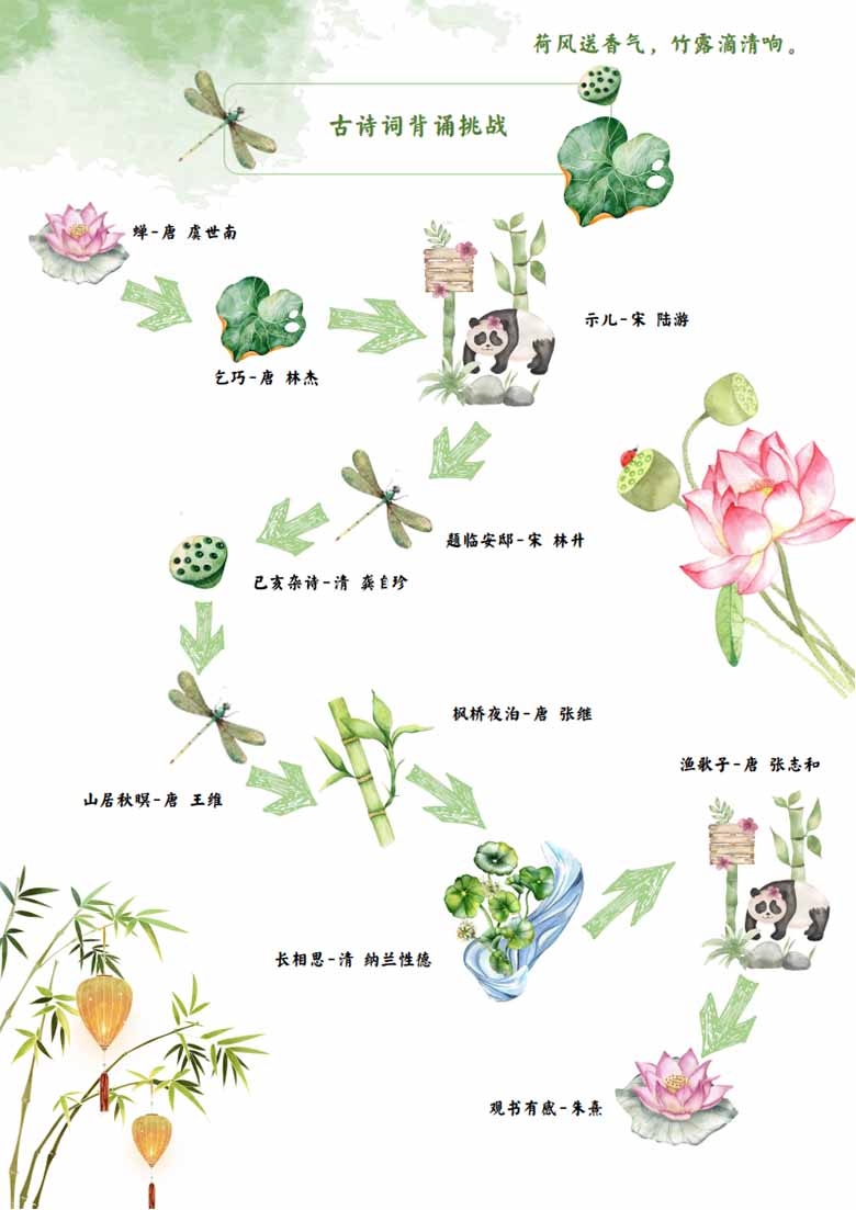 四年级-暑期漫游记-副本_11 副本.jpg