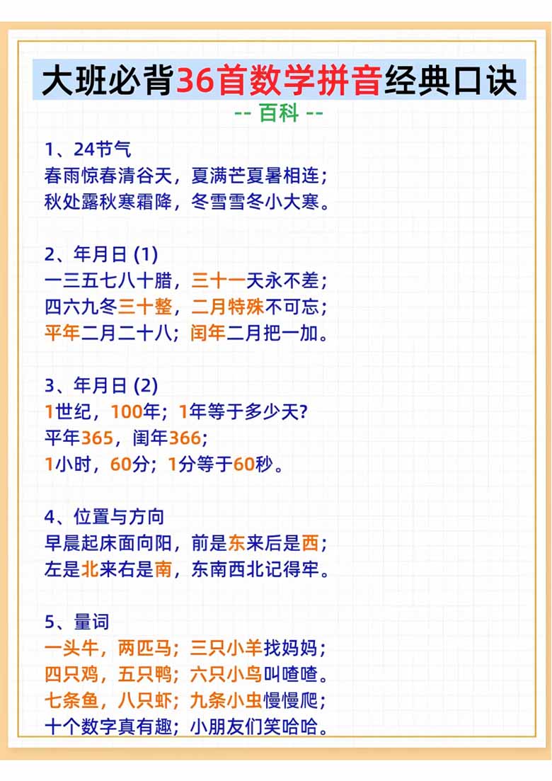 大班必背36首数学拼音经典口诀儿歌-副本_03 副本.jpg