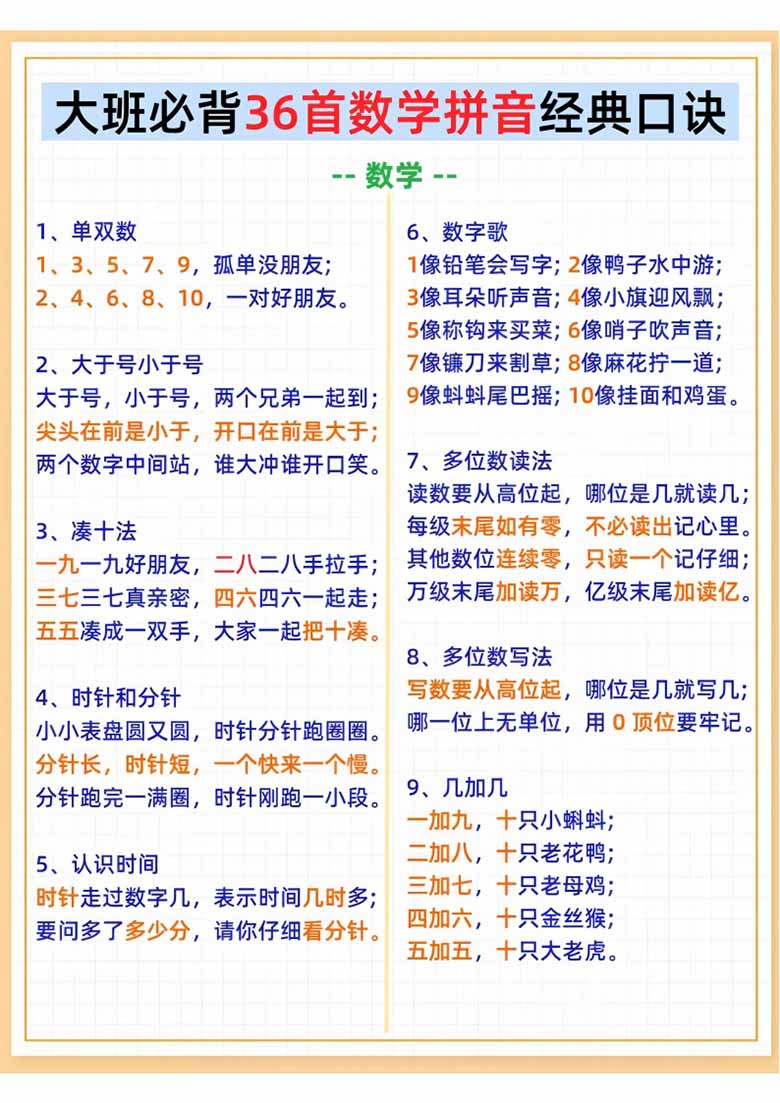 大班必背36首数学拼音经典口诀儿歌-副本_01 副本.jpg