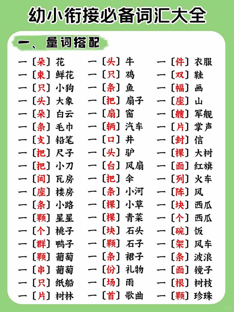 幼小衔接必备词汇大全-副本_01 副本.jpg