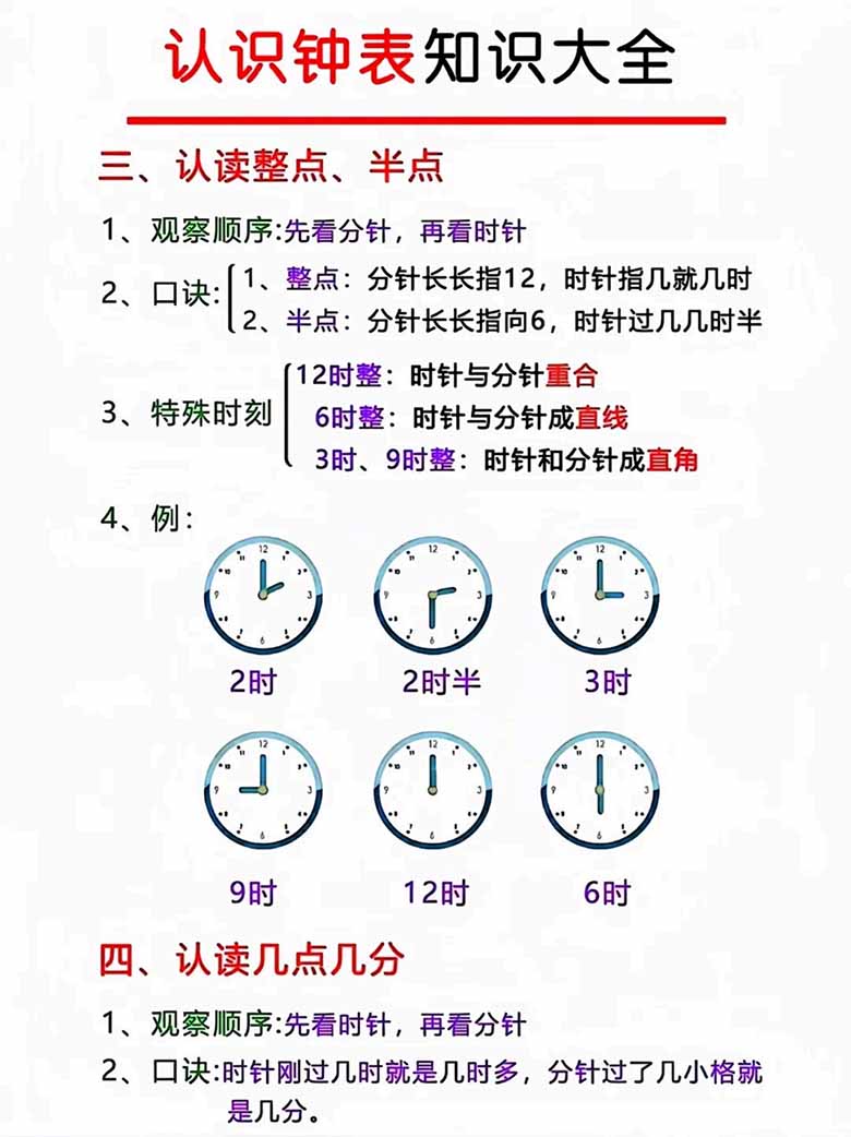 幼小衔接认识钟表知识大全-副本_03 副本.jpg