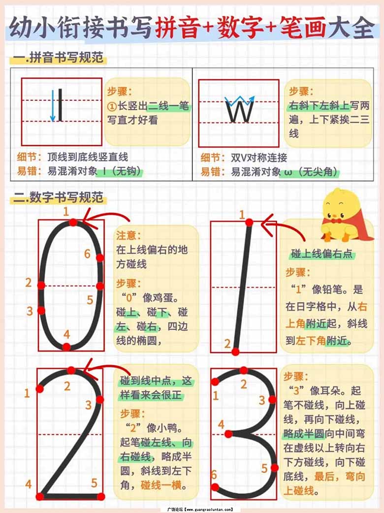 幼小衔接书写拼音 数字 笔画大全-副本_04 副本.jpg