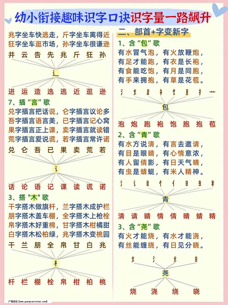 幼小衔接趣味识字口诀-副本_02 副本.jpg