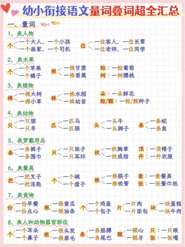 幼小衔接语文量词叠词超全汇总-副本_01 副本.jpg