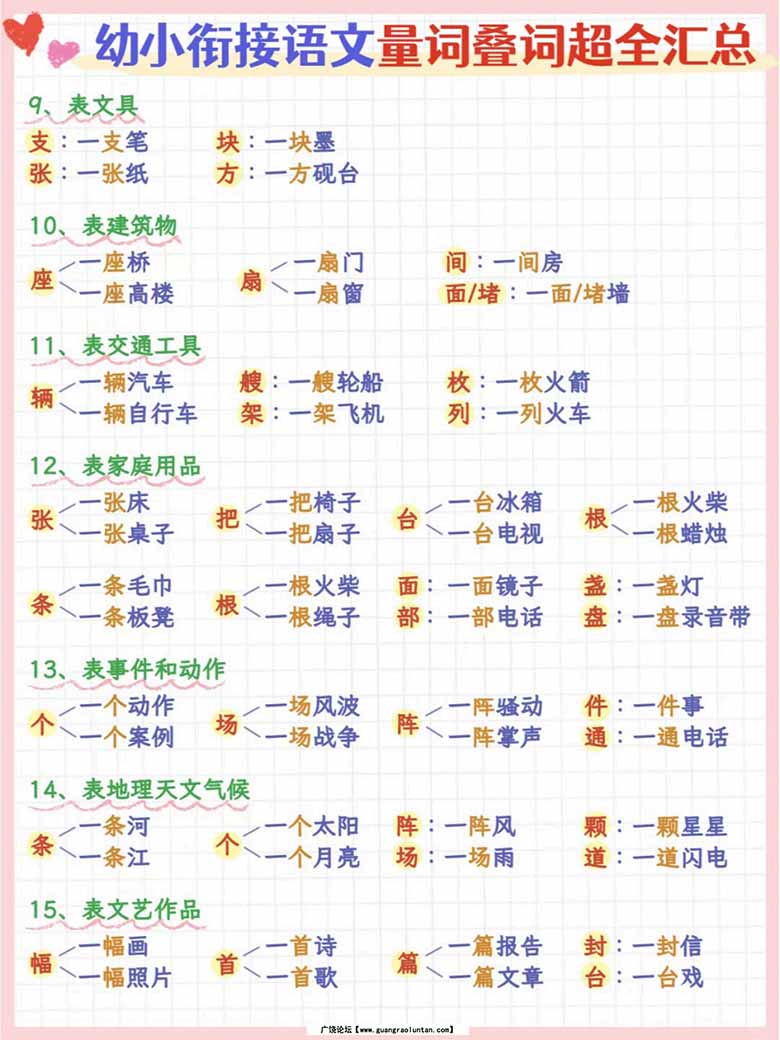 幼小衔接语文量词叠词超全汇总-副本_02 副本.jpg
