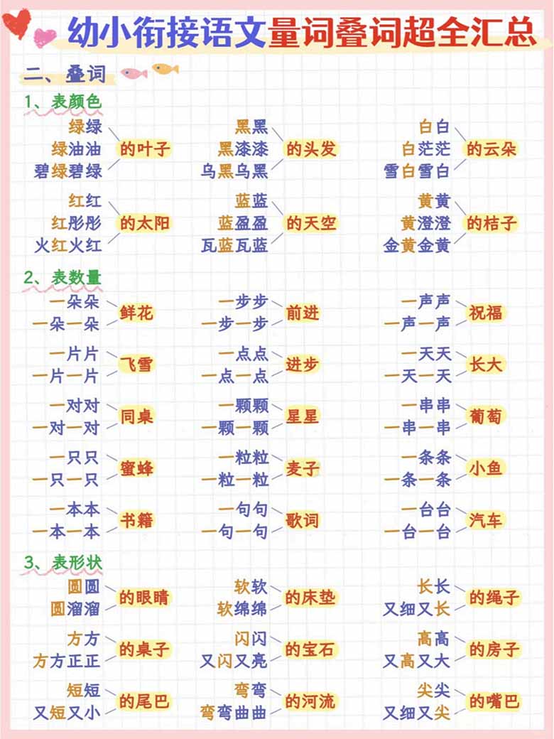 幼小衔接语文量词叠词超全汇总-副本_03 副本.jpg