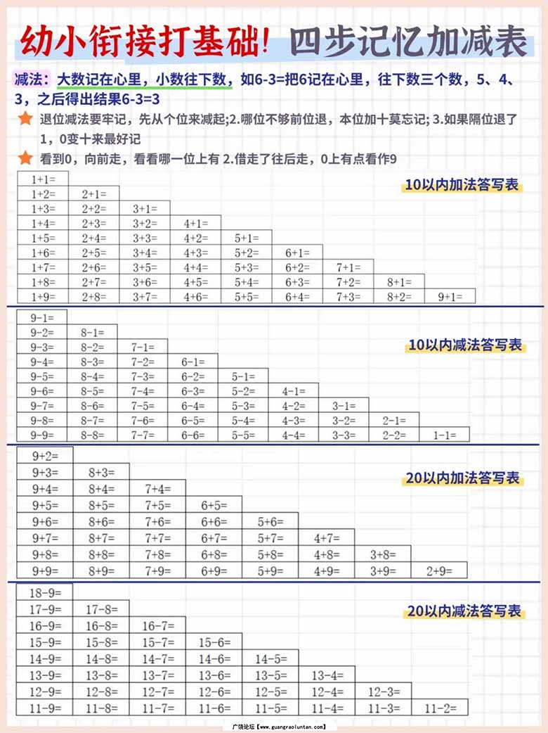幼小衔接打基础！四步记忆加减表-副本_03 副本.jpg
