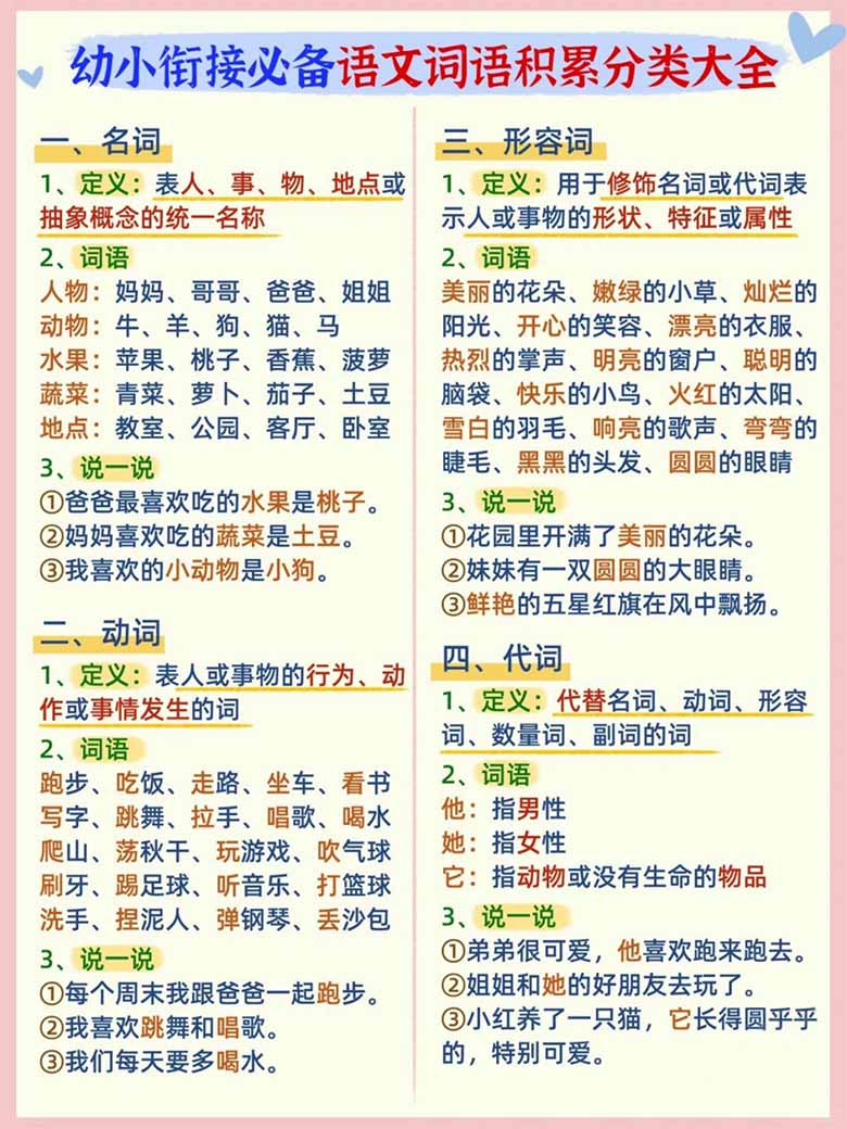 幼小衔接必备语文词语积累分类大全-副本_01 副本.jpg