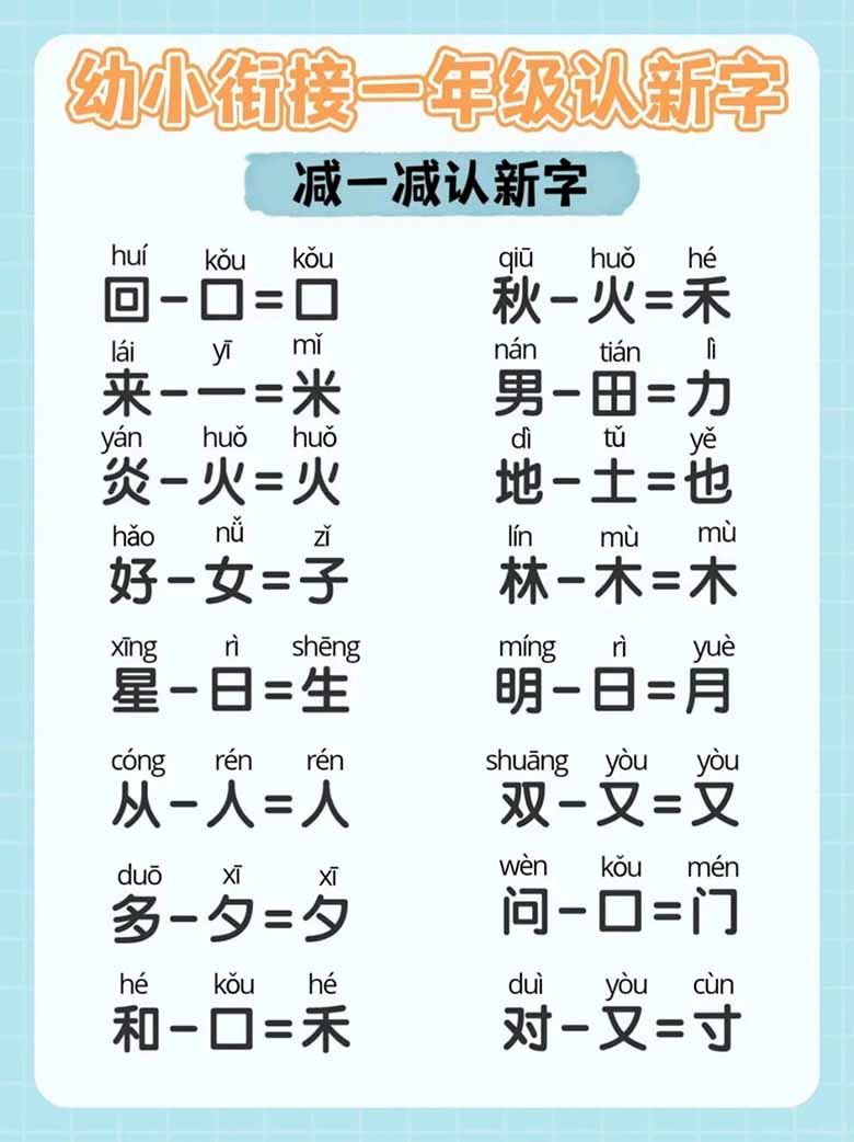幼小衔接一年级减一减加一加认汉字-副本_03 副本.jpg
