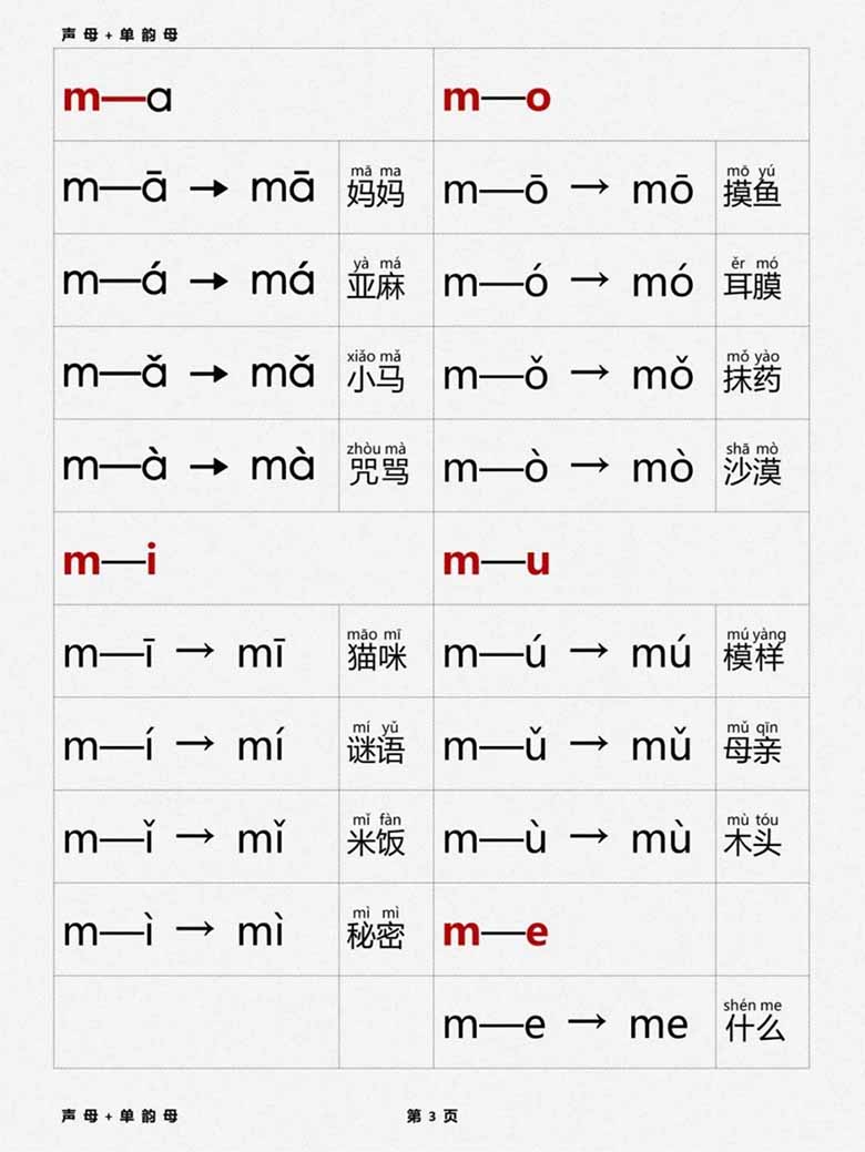 拼音拼读专项训练-副本_03 副本.jpg