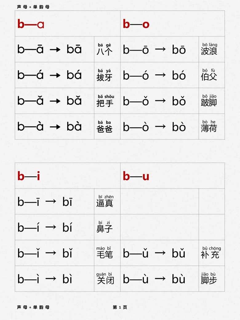 拼音拼读专项训练-副本_01 副本.jpg