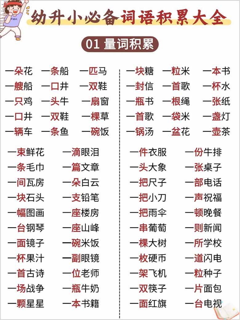 幼升小必备词语积累大全-副本_01 副本.jpg