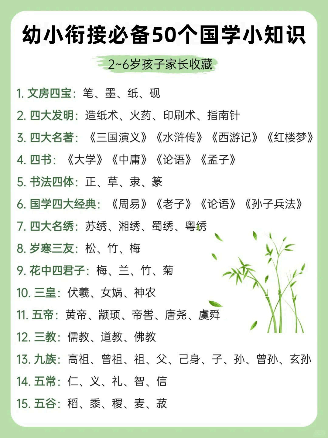 幼小衔接必备50个国学小知识-副本_01.png