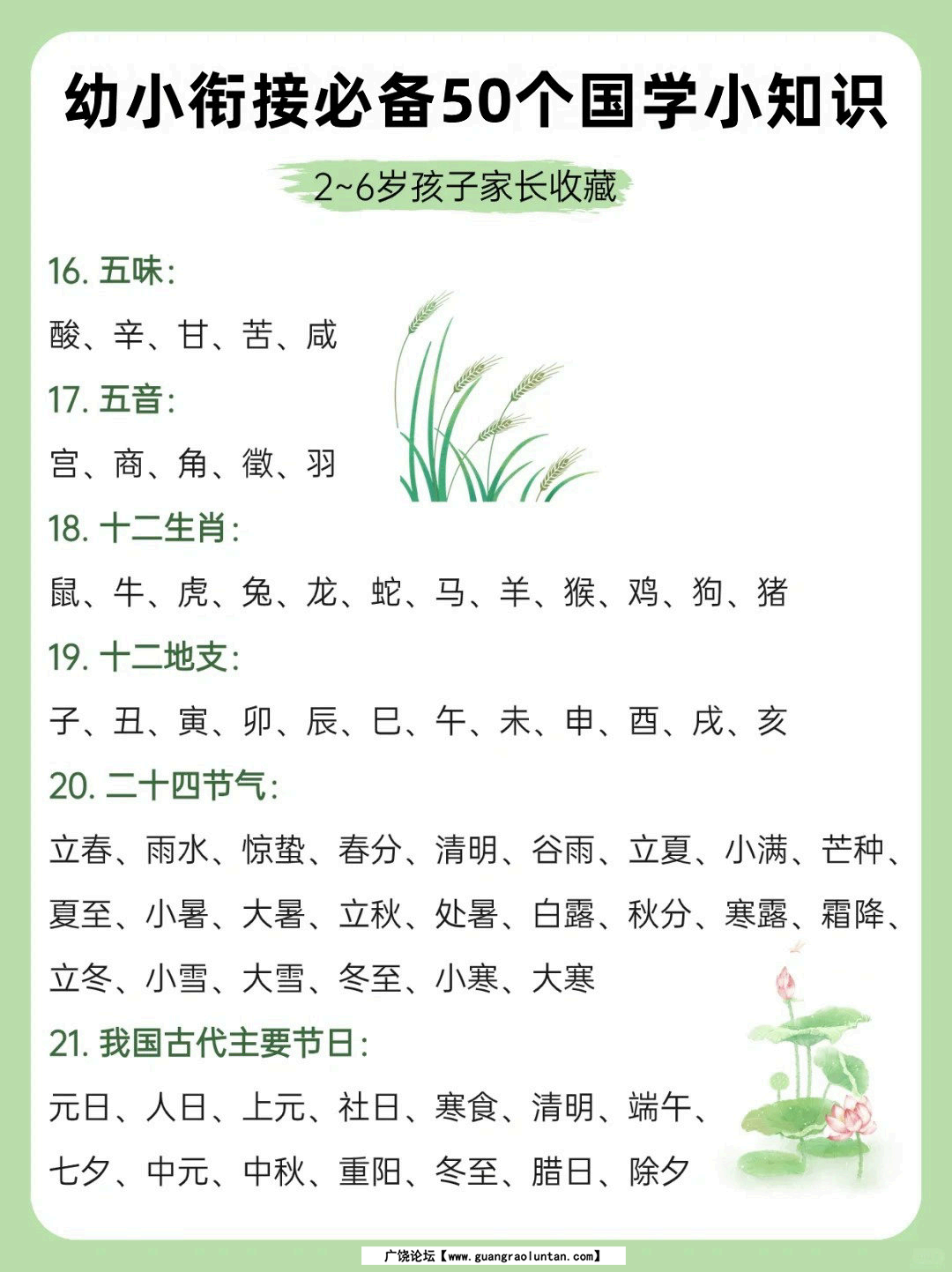 幼小衔接必备50个国学小知识-副本_02.png