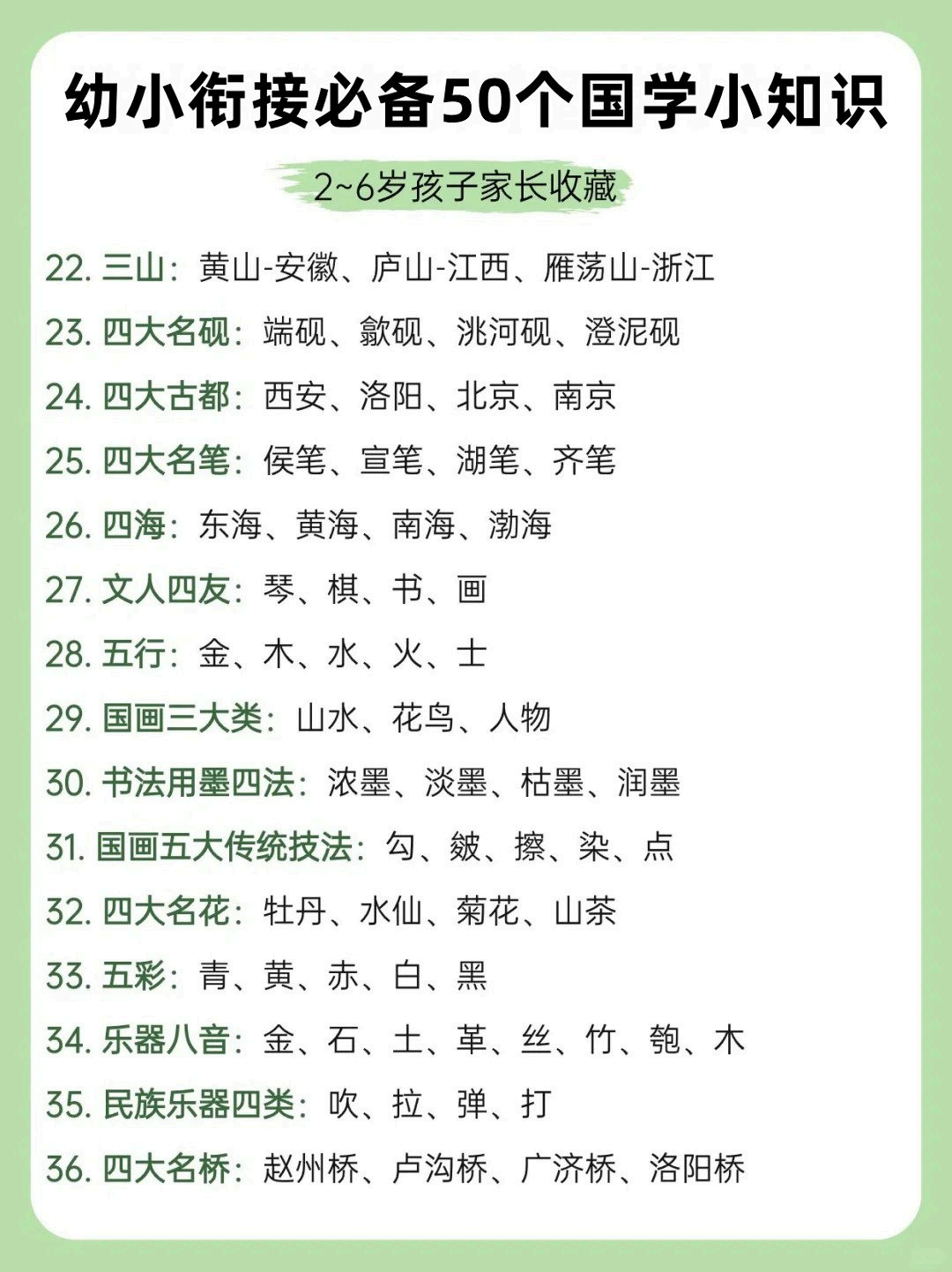 幼小衔接必备50个国学小知识-副本_03.png