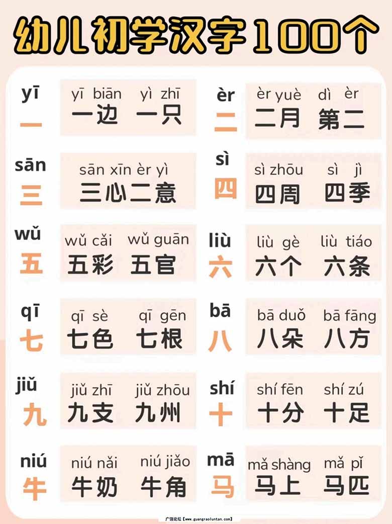 幼儿初学汉字100个-副本_02 副本.jpg