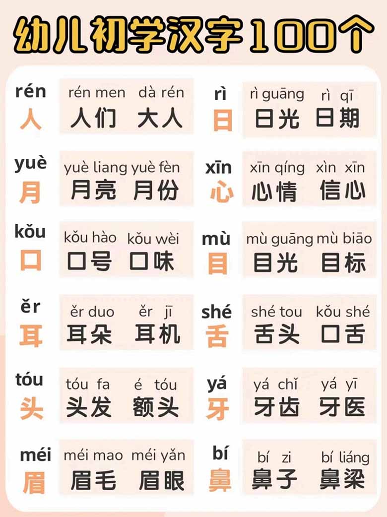 幼儿初学汉字100个-副本_01 副本.jpg