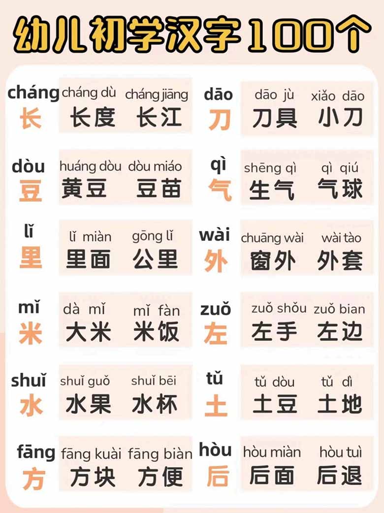 幼儿初学汉字100个-副本_05 副本.jpg