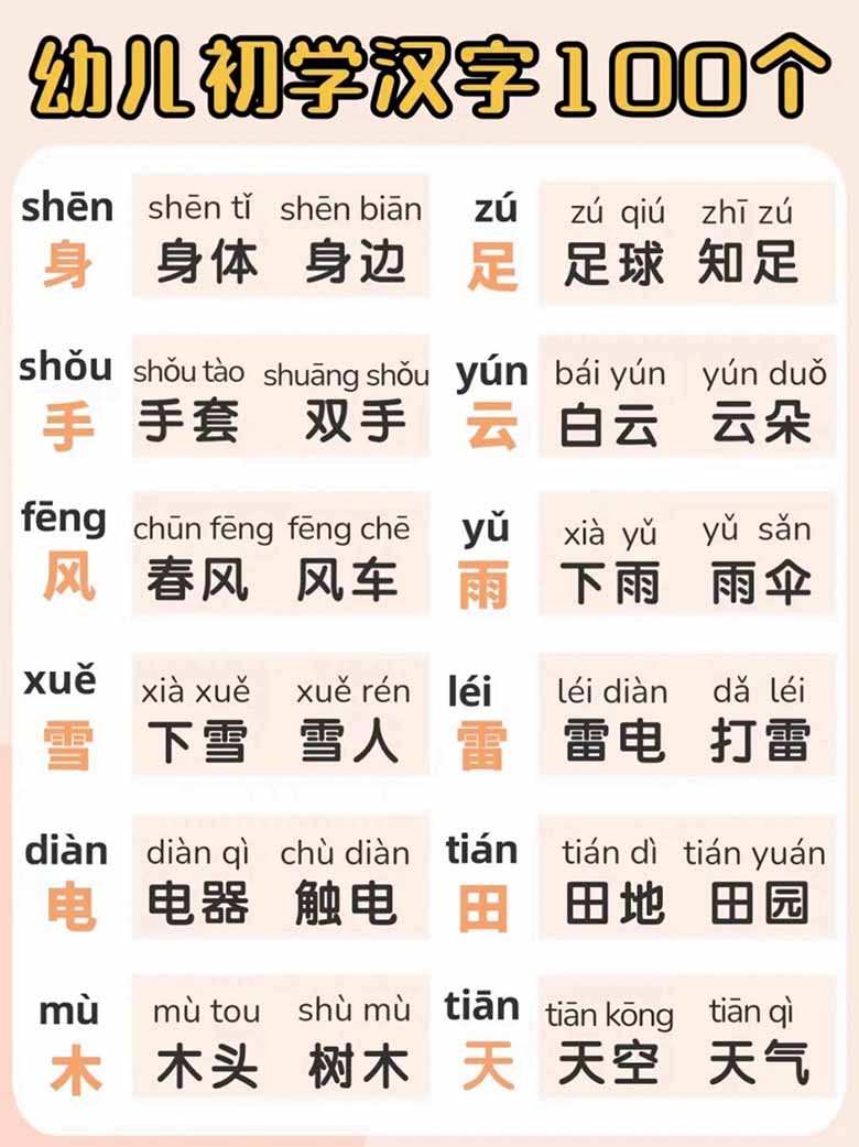 幼儿初学汉字100个-副本_03 副本.jpg