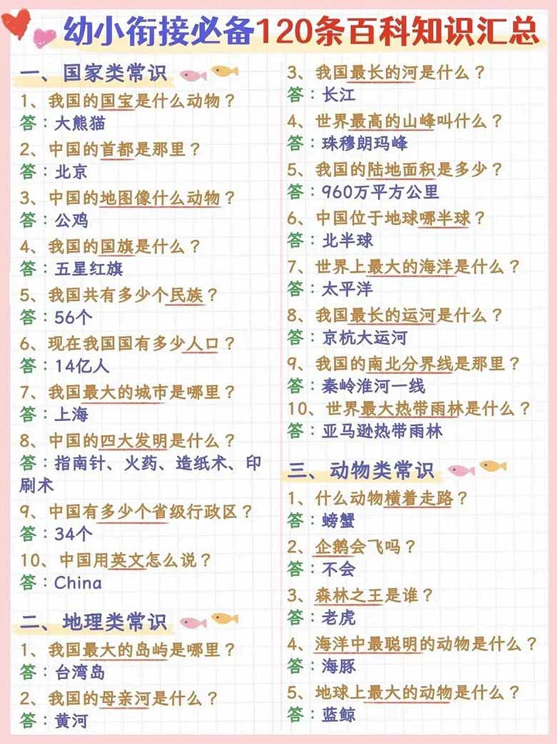 幼小衔接必备120条百科知识汇总-副本_01 副本.jpg