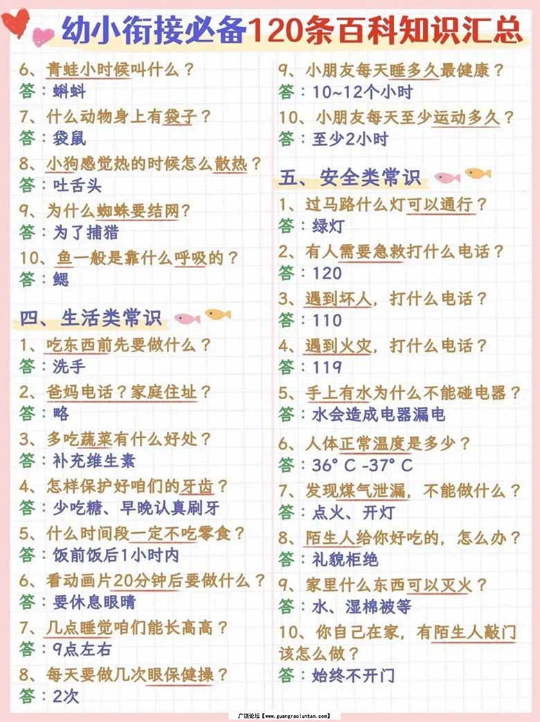 幼小衔接必备120条百科知识汇总-副本_02 副本.jpg