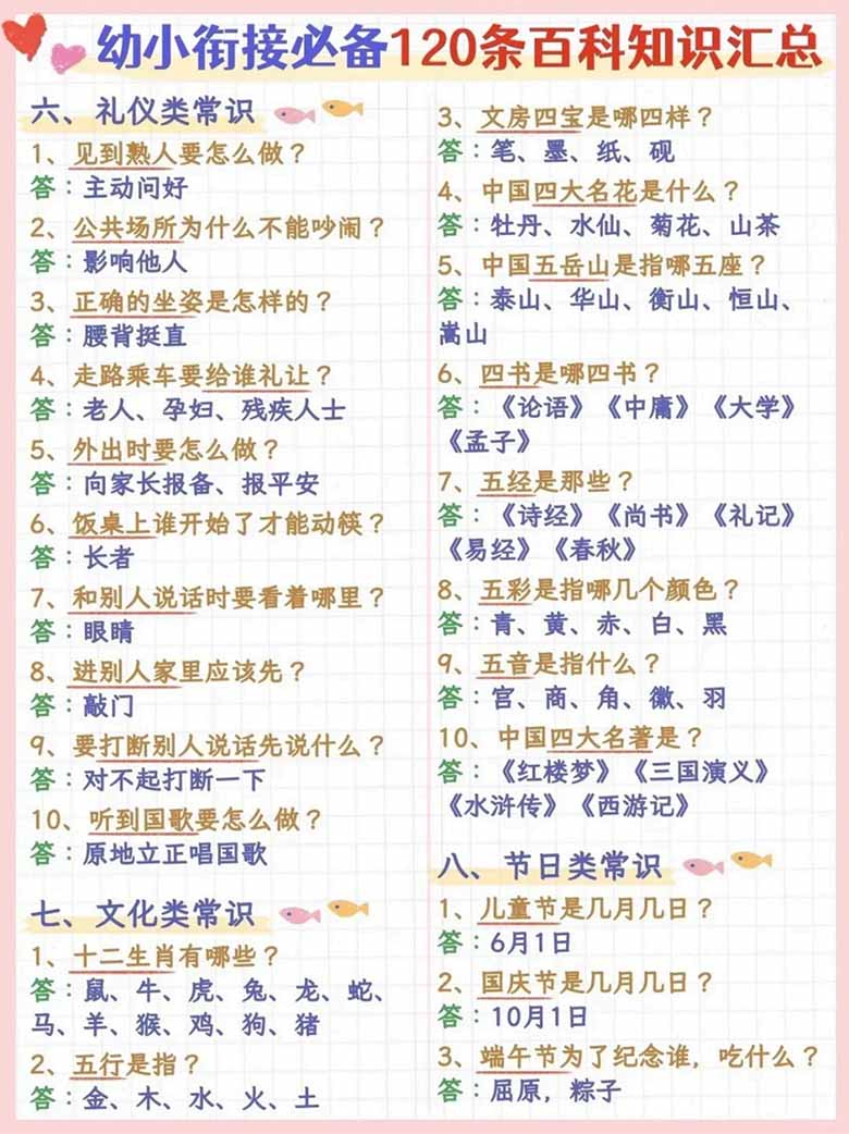 幼小衔接必备120条百科知识汇总-副本_03 副本.jpg