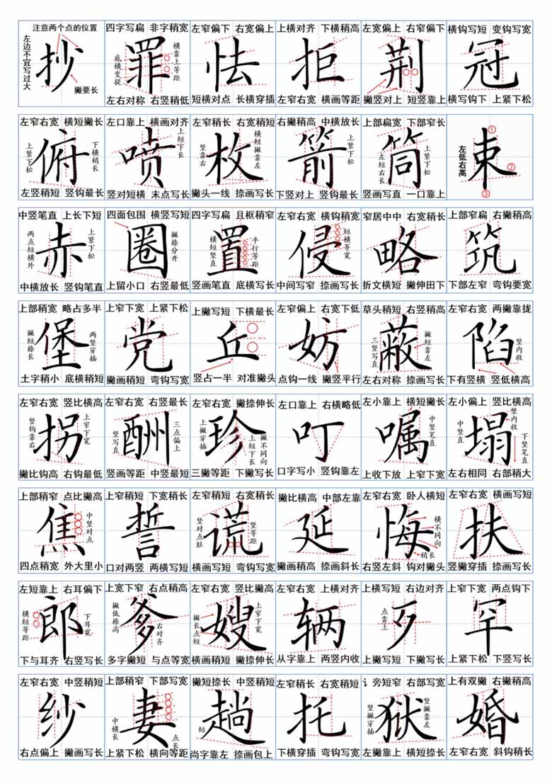 五年级上册语文生字汇总一览表-副本_02 副本.jpg