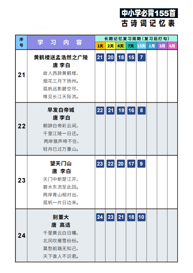 155首古诗词艾宾浩斯记忆表-副本_06.png