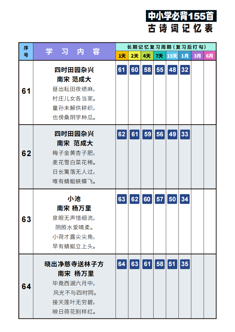 155首古诗词艾宾浩斯记忆表-副本_16.png