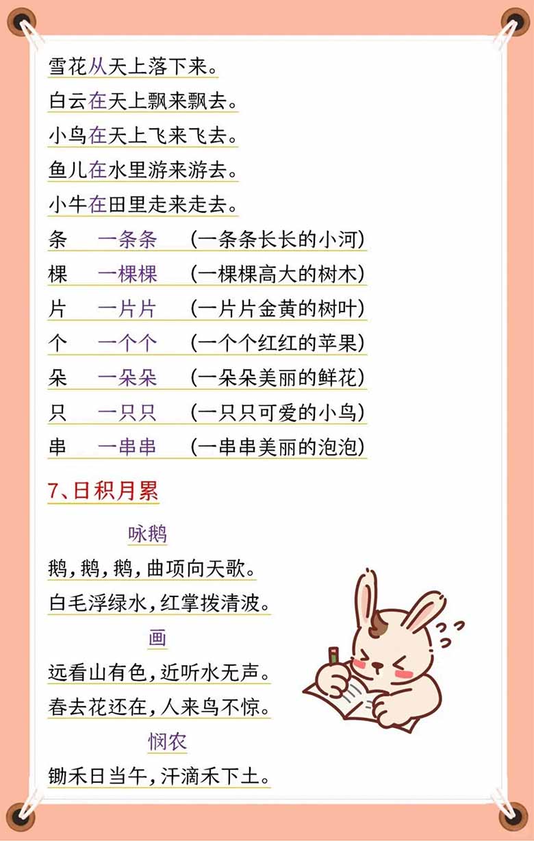 幼升小一年级语文暑期预习必备知识归纳-副本_03 副本.jpg