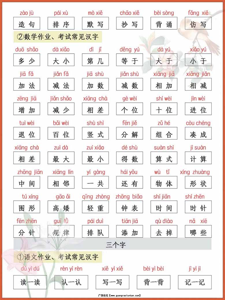 小学一年级语文数学作业、试卷常用字认读-副本_02 副本.jpg
