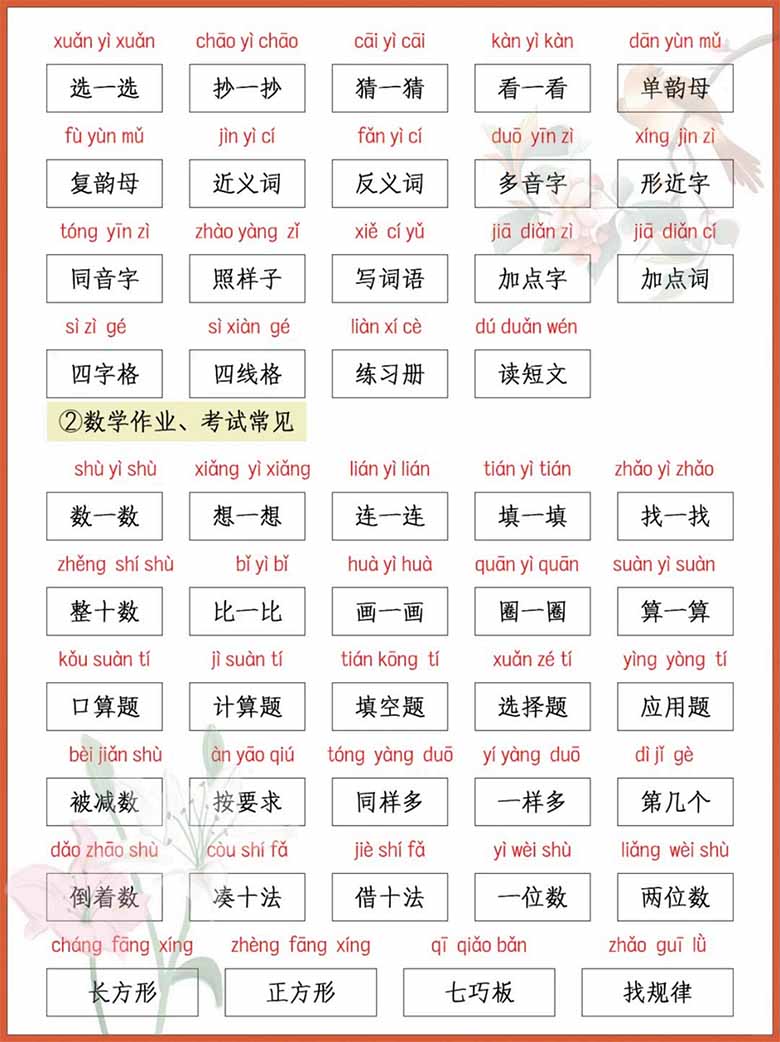 小学一年级语文数学作业、试卷常用字认读-副本_03 副本.jpg