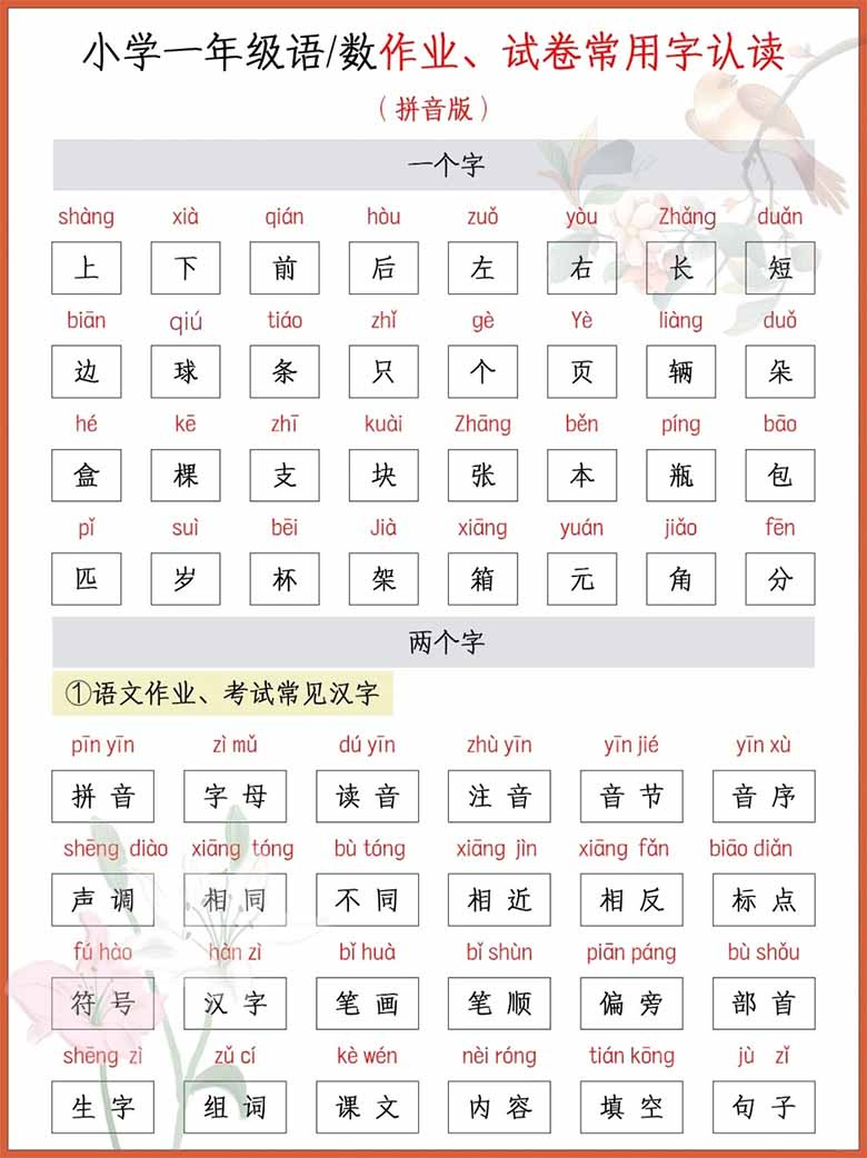 小学一年级语文数学作业、试卷常用字认读-副本_01 副本.jpg