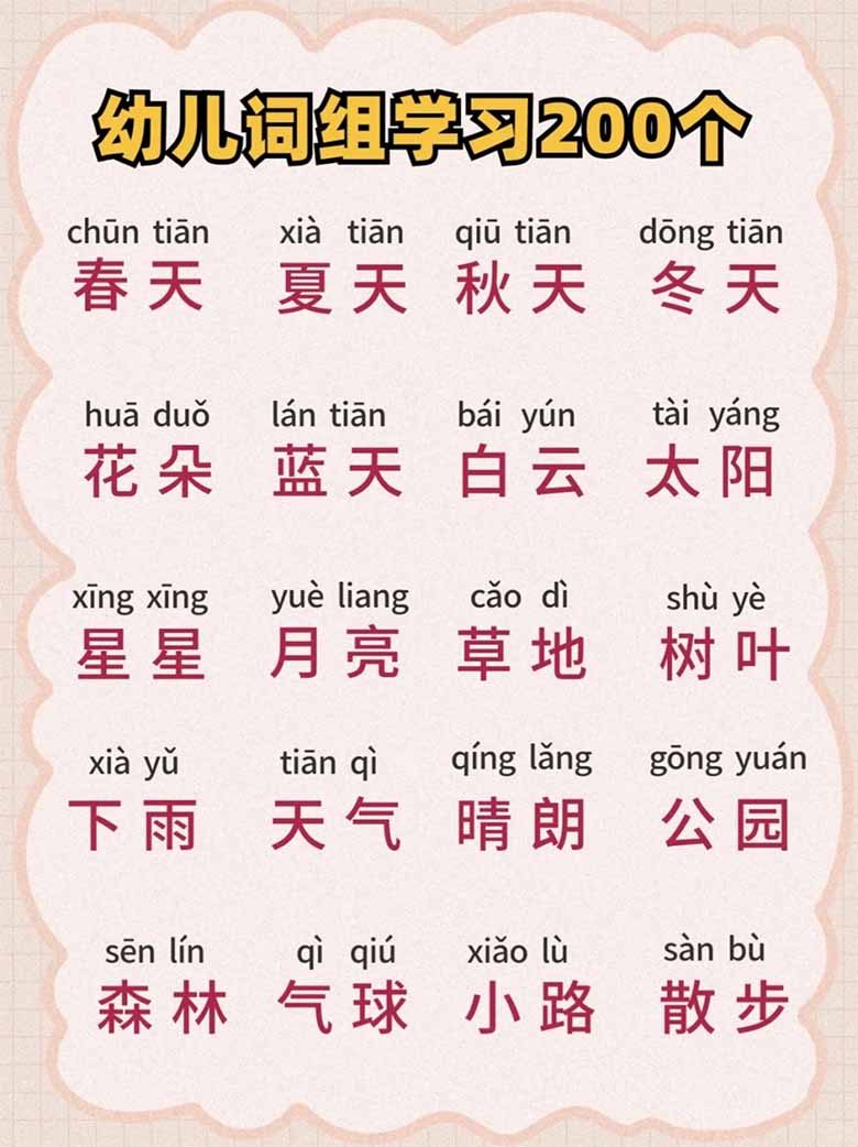 幼儿词组学习200个-副本_01 副本.jpg