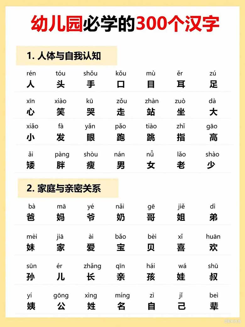 幼儿园必学的300个汉字-副本_01 副本.jpg