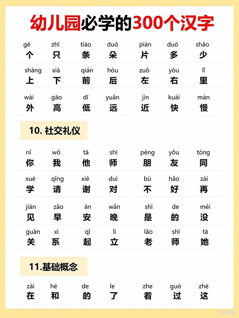 幼儿园必学的300个汉字-副本_03 副本.jpg