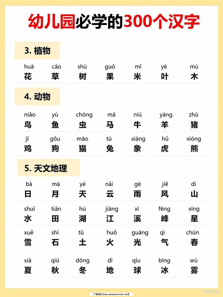 幼儿园必学的300个汉字-副本_02 副本.jpg