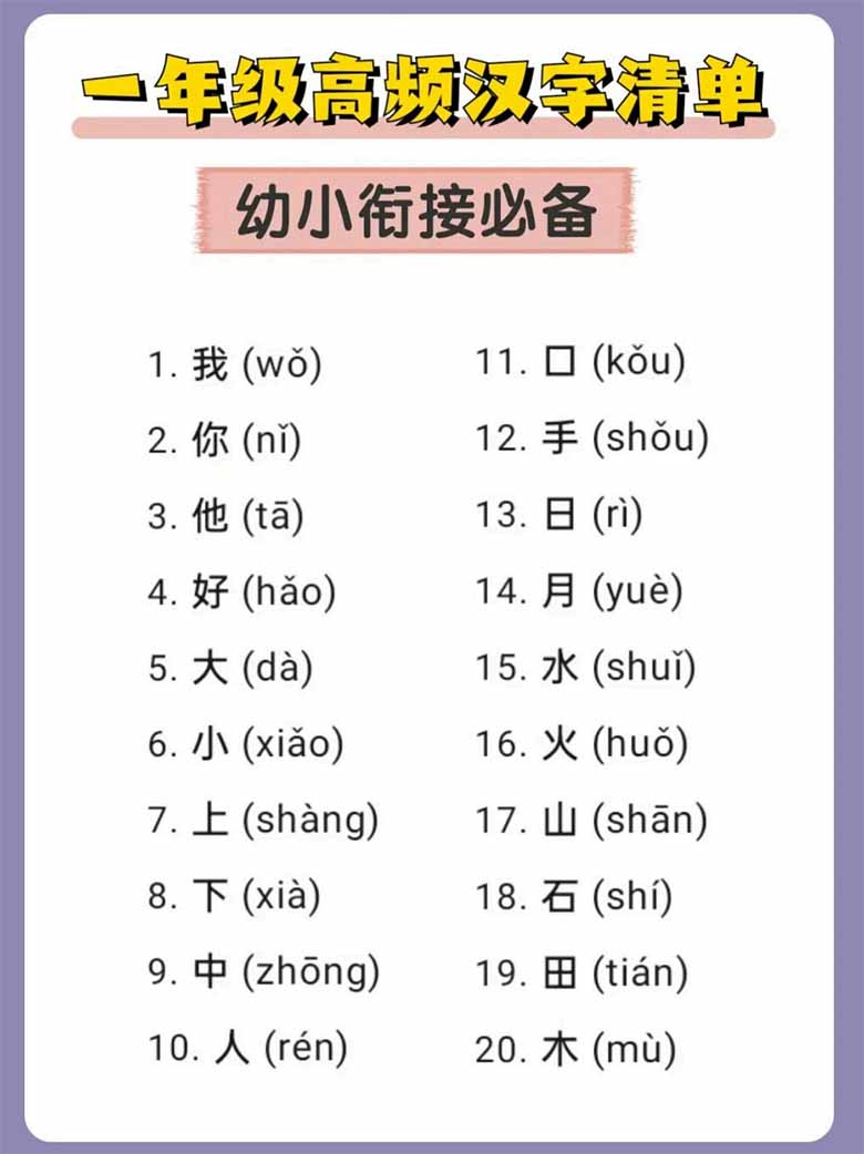 幼小衔接必备一年级高频汉字清单-副本_01 副本.jpg