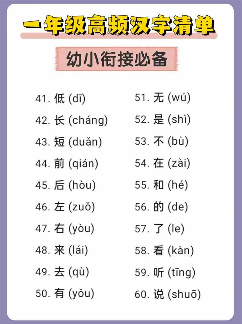 幼小衔接必备一年级高频汉字清单-副本_03 副本.jpg