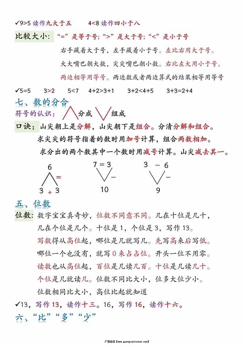 一年级数学上册必背知识点口诀-副本_02 副本.jpg