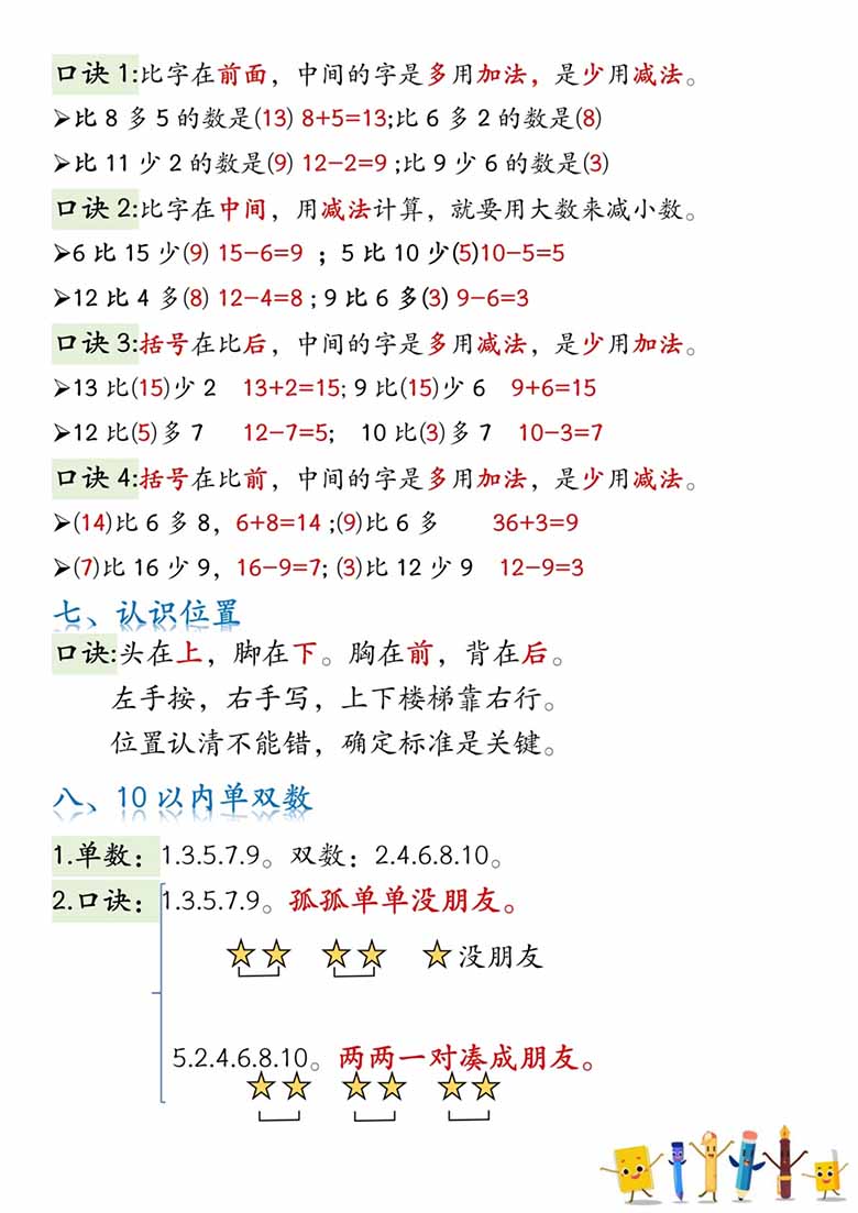 一年级数学上册必背知识点口诀-副本_03 副本.jpg